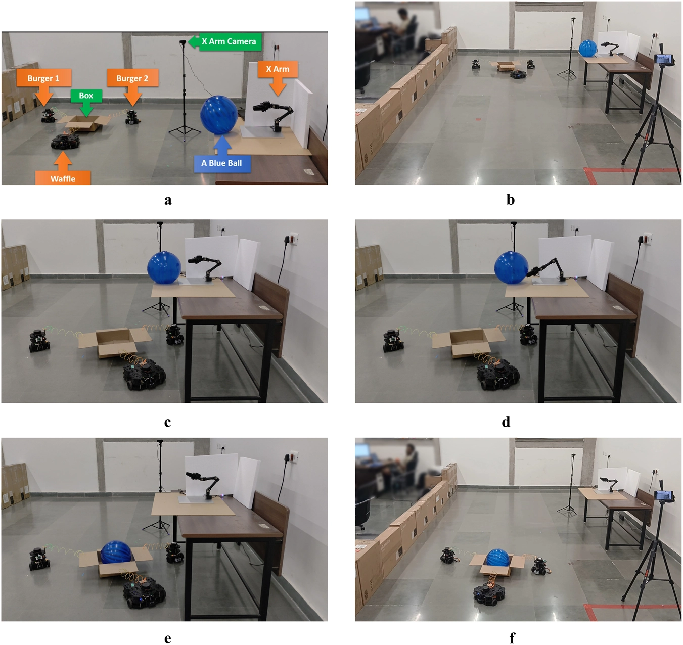 CoMuRoS: mobile robot formation і robot arm виконують coordinated transport task