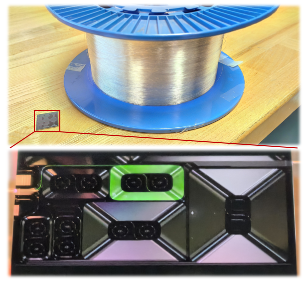 Порівняння spool optical fiber та spiral waveguide chip Caltech